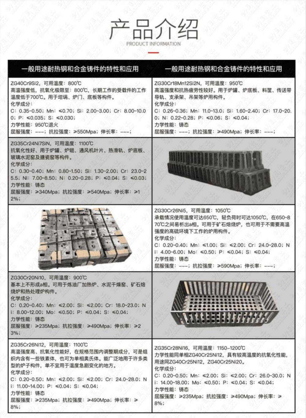 消失模铸钢冒口设计图片