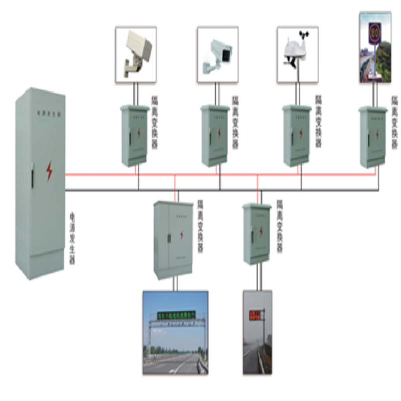 高速公路监控远距离供电电源系统/780V直流远供电源