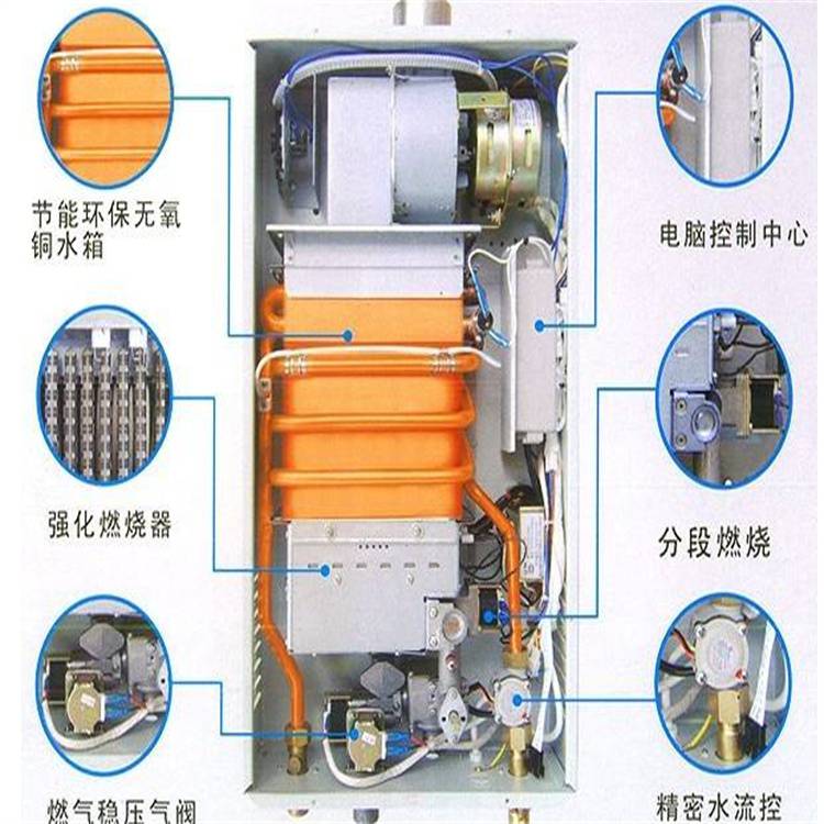 西安康派热水器售后维修电话—全国统一24小时受理中心