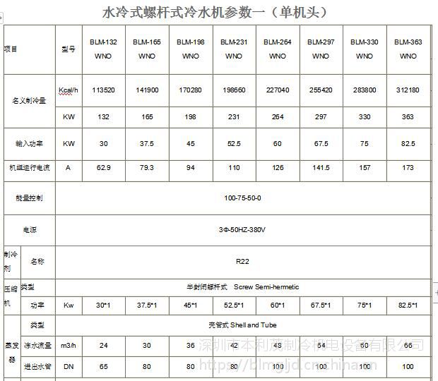 水冷防爆低溫螺桿式單冷水機低溫冷凍機blm165wno供應50匹螺桿機