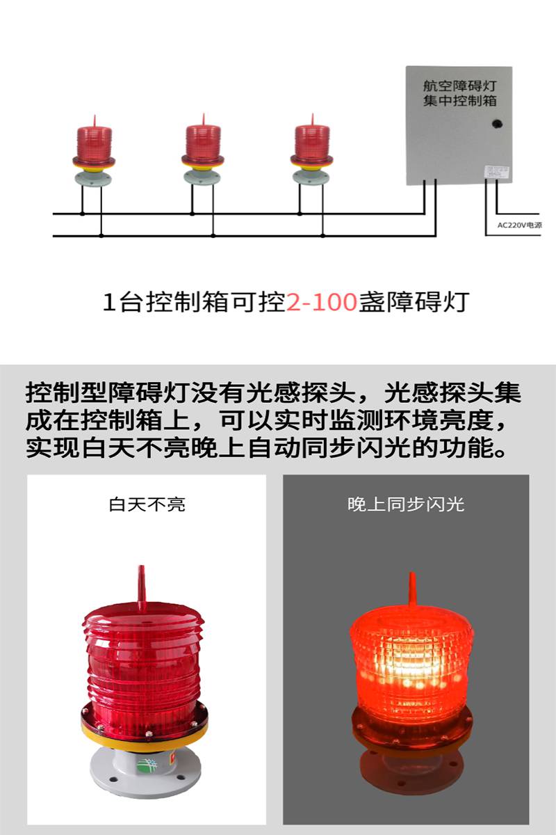 航空障碍灯实物接线图图片