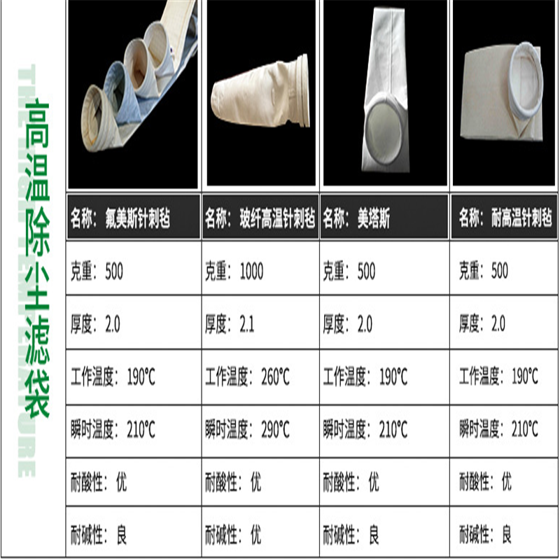 河北坤腾加工三防除尘布袋除尘器布袋笼氟美斯布袋
