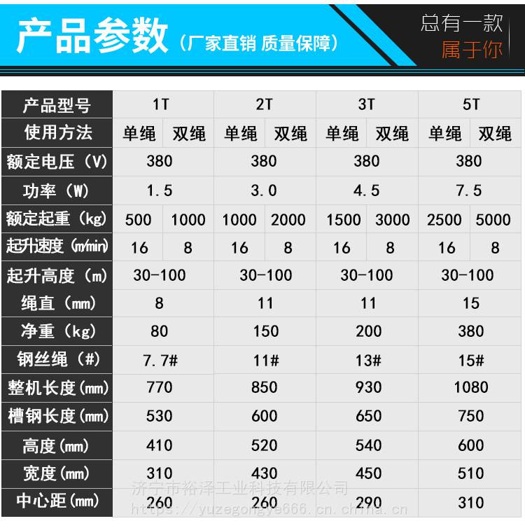 建筑用卷扬机1t2t3t小型卷扬机5t起重电动卷扬机