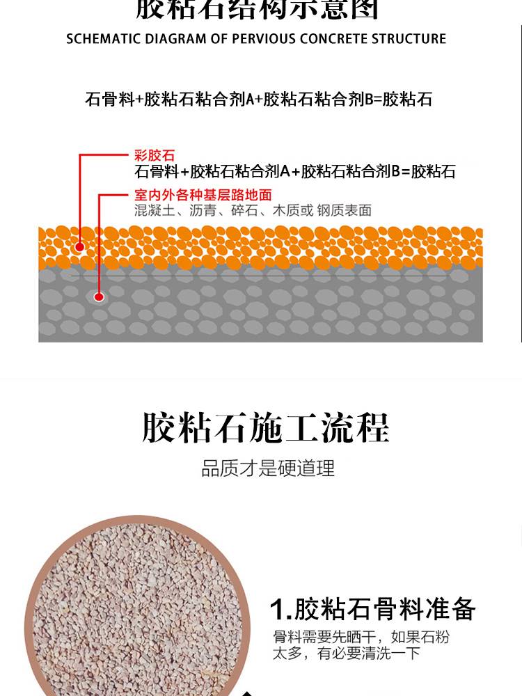 彩色透水路面胶粘剂透水胶粘石胶水彩色地坪施工胶粘剂