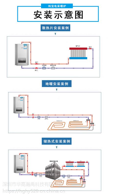 智能电锅炉壁挂式电磁采暖炉煤改电变频家用电锅炉