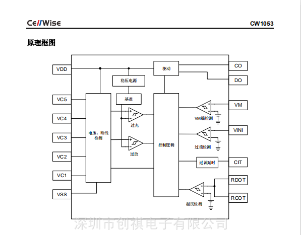 赛微cellwisecw1053aljp35节电池保护芯片