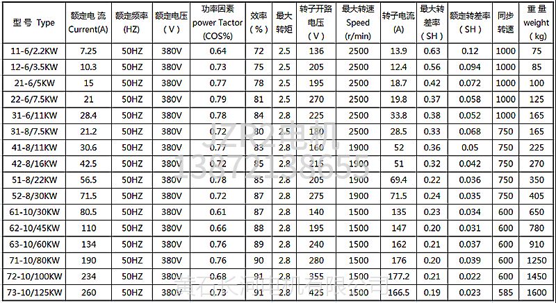 jzr电机参数图片