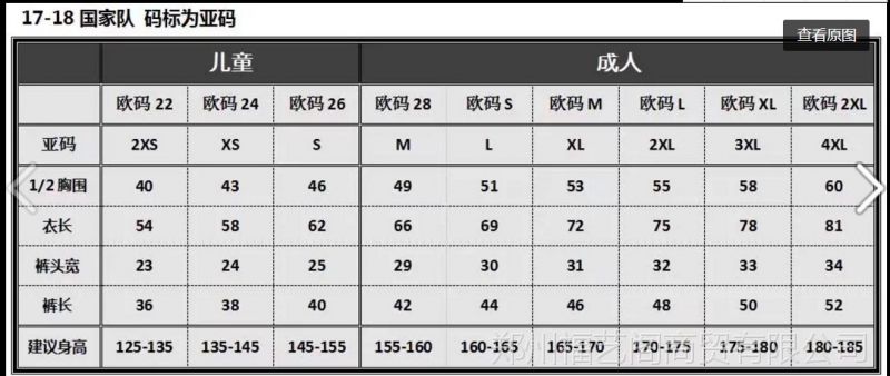 北京男篮重新步入争冠行列 陈盈骏逐渐成为这支球队的新“大脑”