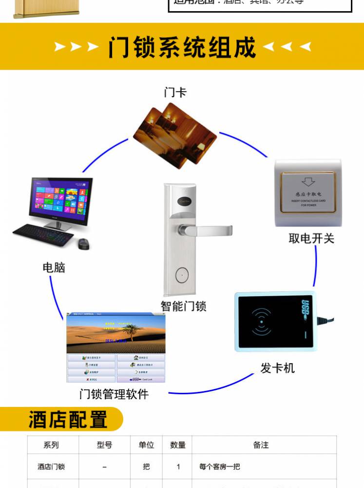 出租屋刷卡锁安装图解图片