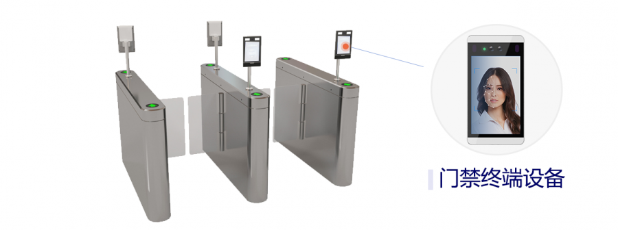 商业安全类: 门禁设备、警报器、CCTV、iDVR、闭路电视、监视器、可视出入监控设备、身份识别设备、锁、保险柜、保安服务设备、安防用传感器、声控设备、无线遥控安防用设备