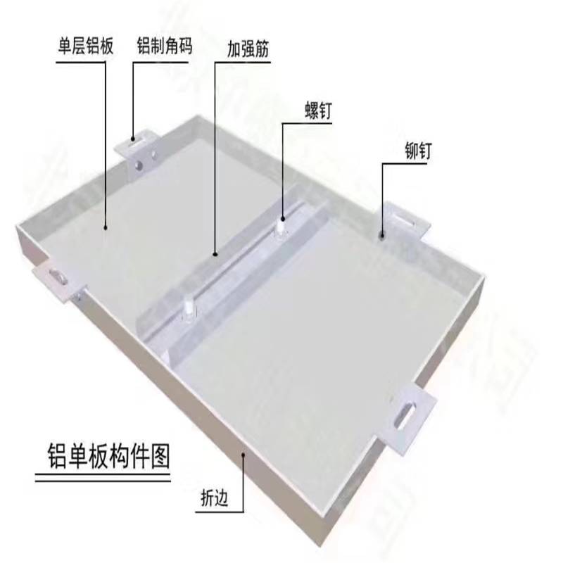 氟碳铝单板宜春别墅外墙铝单板厂家批发价