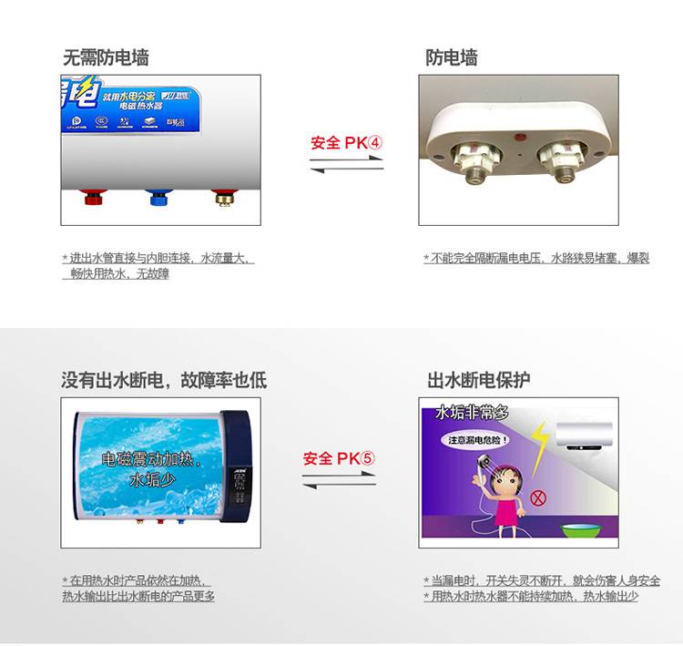 君粤储水式电热水器厂家广东浴室电热水器加盟代理磁能热水器