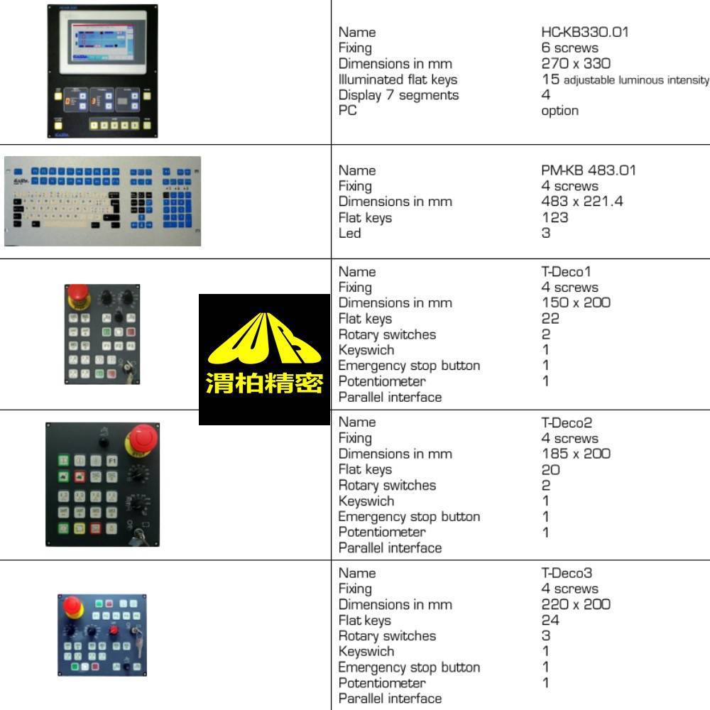 瑞士easy机床控制面板cnc控制器