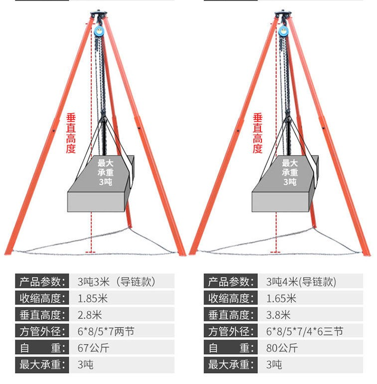起重三角架自制方法图片