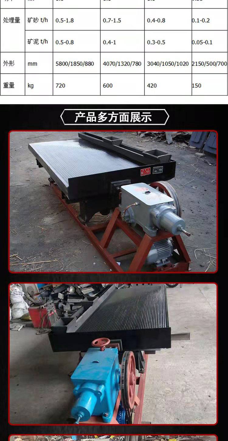 【#水洗铜米摇床#铜米机摇床 废旧电线电缆电路板覆铜板回收铜米设备