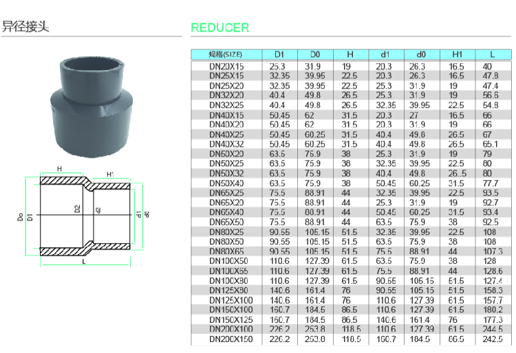 图拍摄,产品种类***(管材,管道,90度弯头,45度弯头,三通,直接,补芯