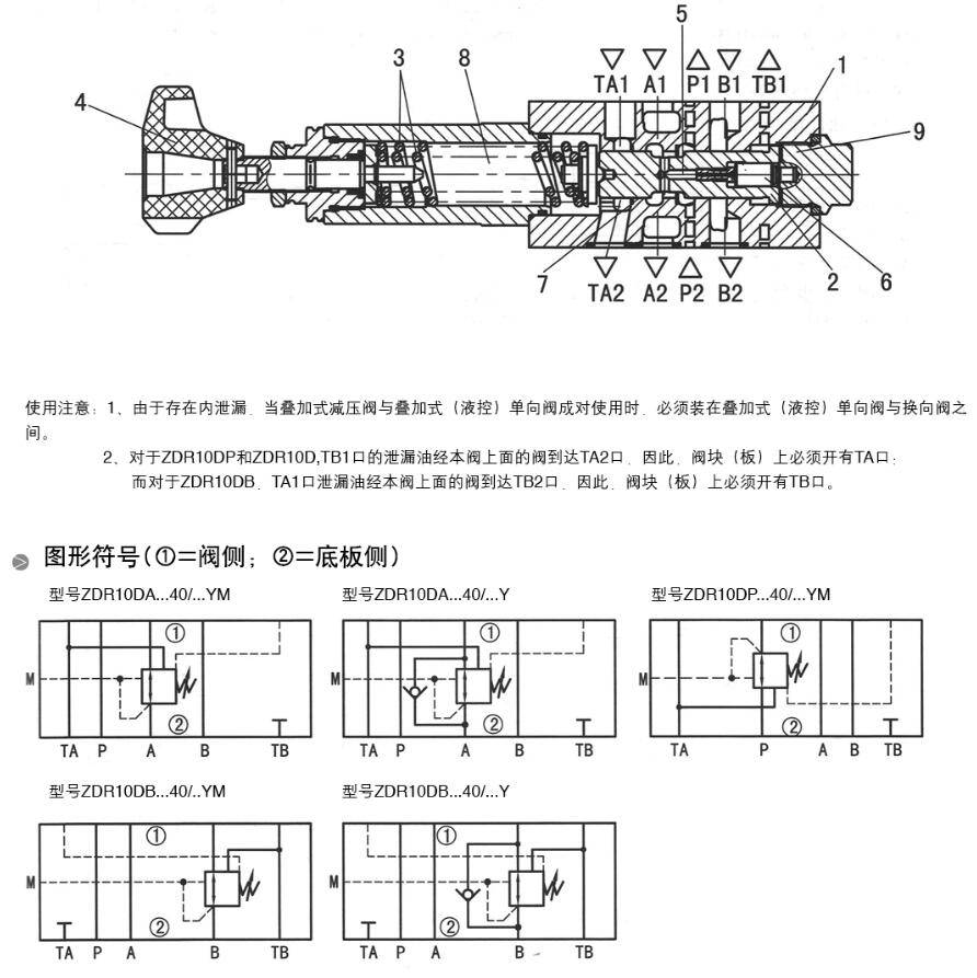 叠加式节流阀原理图图片