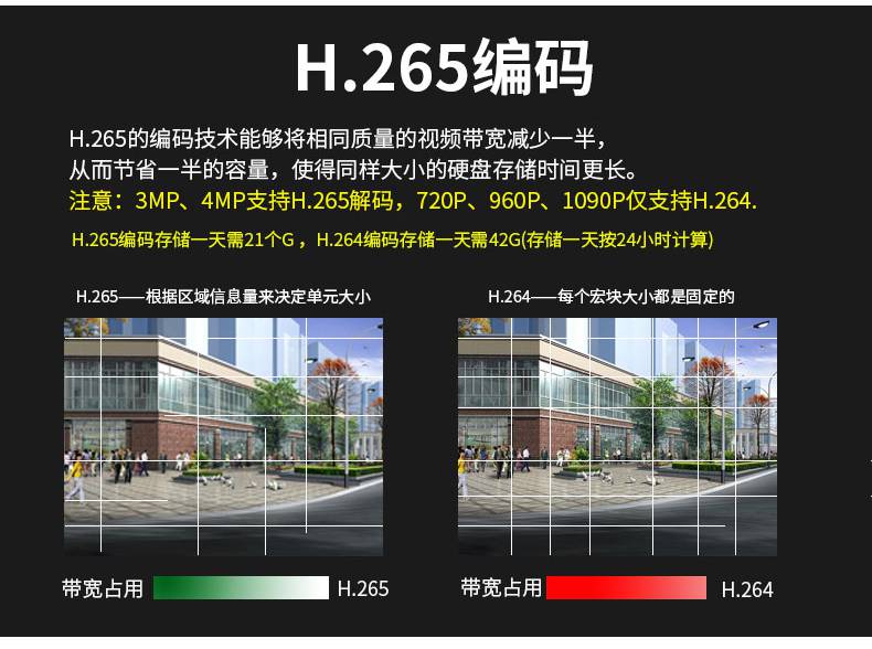  錄像機(jī)畫面變成2個(gè)畫面_錄像機(jī)畫面變成2個(gè)畫面怎么調(diào)