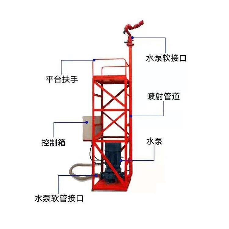 火力发电厂降尘水炮 料场炮雾机