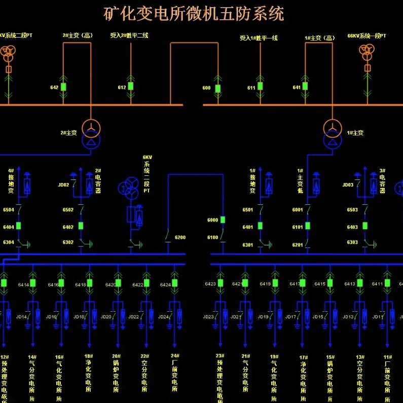 国产化五防系统 基于Linux的微机五防系统 - 专业保障变电站安全运行