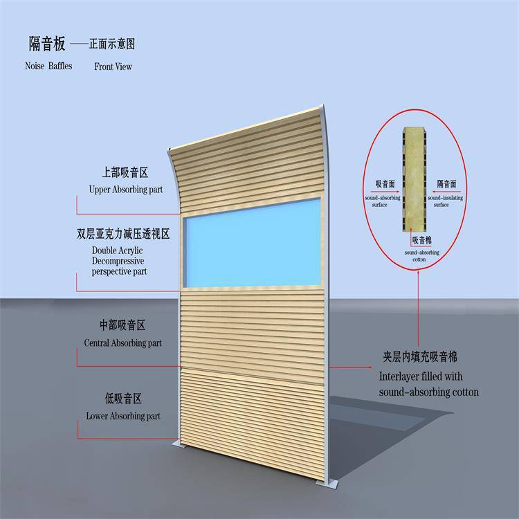 小區噪聲隔音牆公路降噪聲屏障半透明隔音板