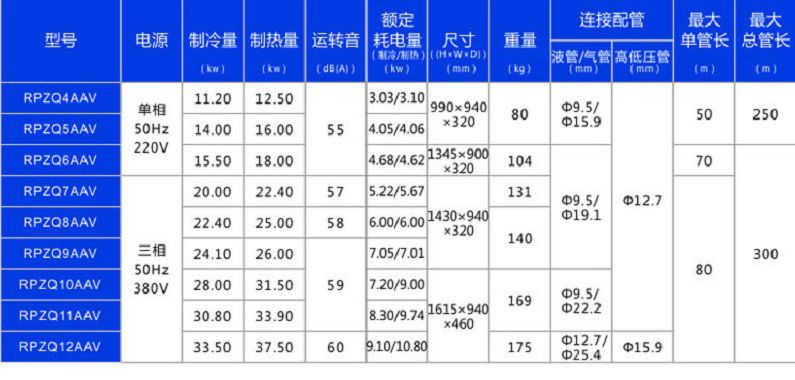 北京大金中央空調家用家庭戶式系列大金風管機3d氣流風管式airmirror