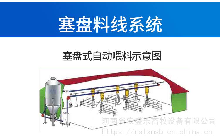 绞龙料线安装教程图片