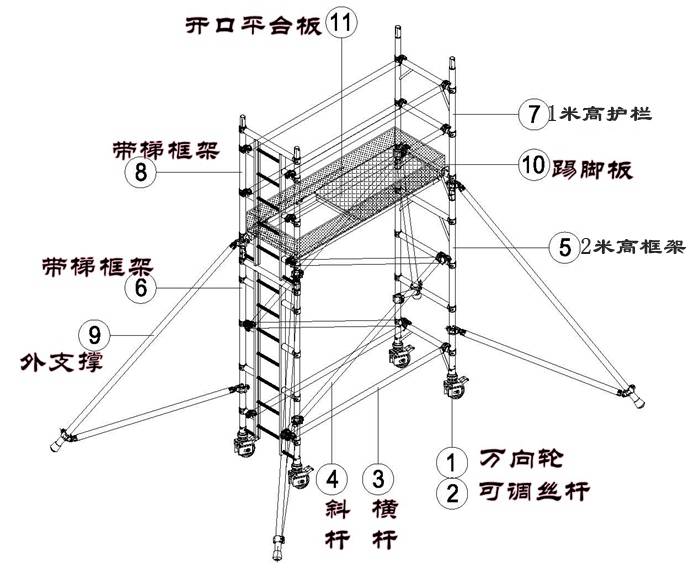 脚手架腰杆示意图图片