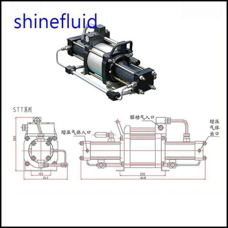 赛特思sast气动卧式氮气增压泵 自动铝合金材质 NPT1/2吸入口径