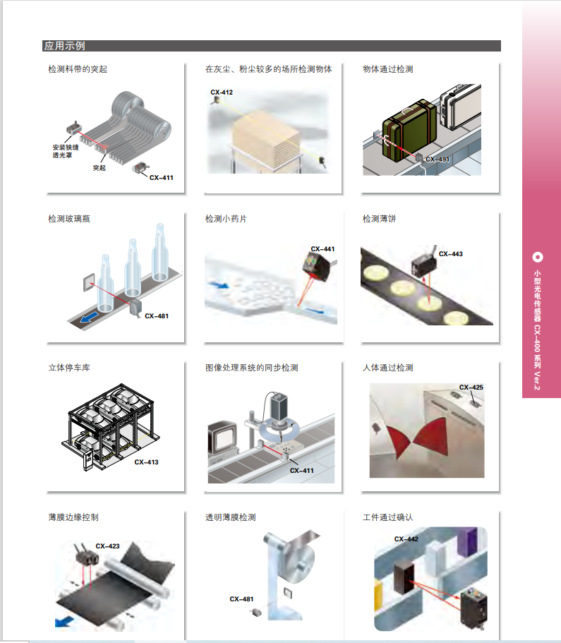 ´CX-442 CX-481 CX-411 CX-491CX-493 CX-483