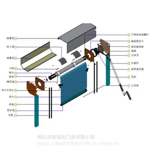 手动卷帘门维修图解图片