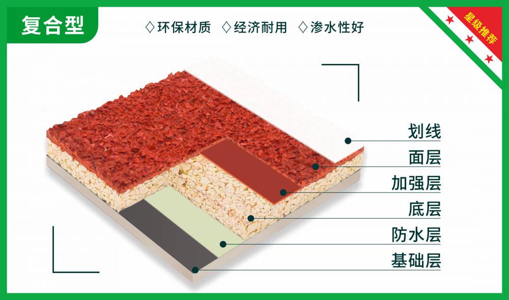 二级造价土建知识点大集合：常用建筑材料的分类、基本性能及用途