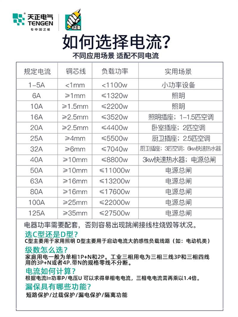 天正tgb1nl63电磁式小型漏电断路器2p4p隔离开关带漏电保护63a