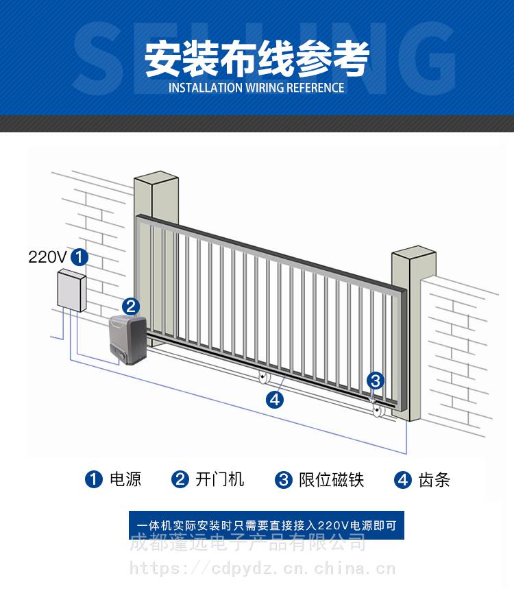 大铁门滑动门直线型自动平移机重型平移机蓬远招分销