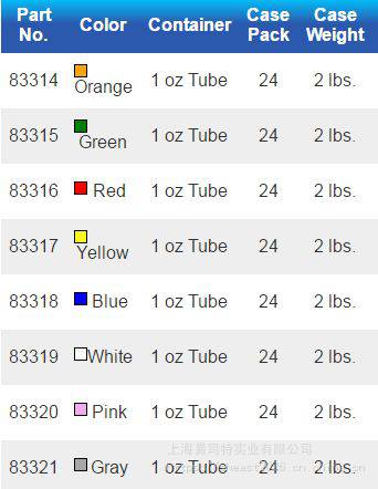 Itw CROSS CHECK - Red 1 oz Tubes 83316