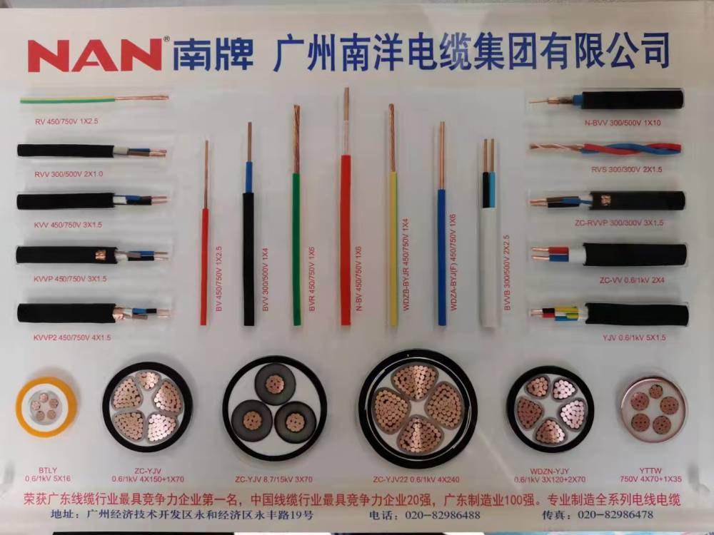 广州南洋电缆集团有限公司宣传视频