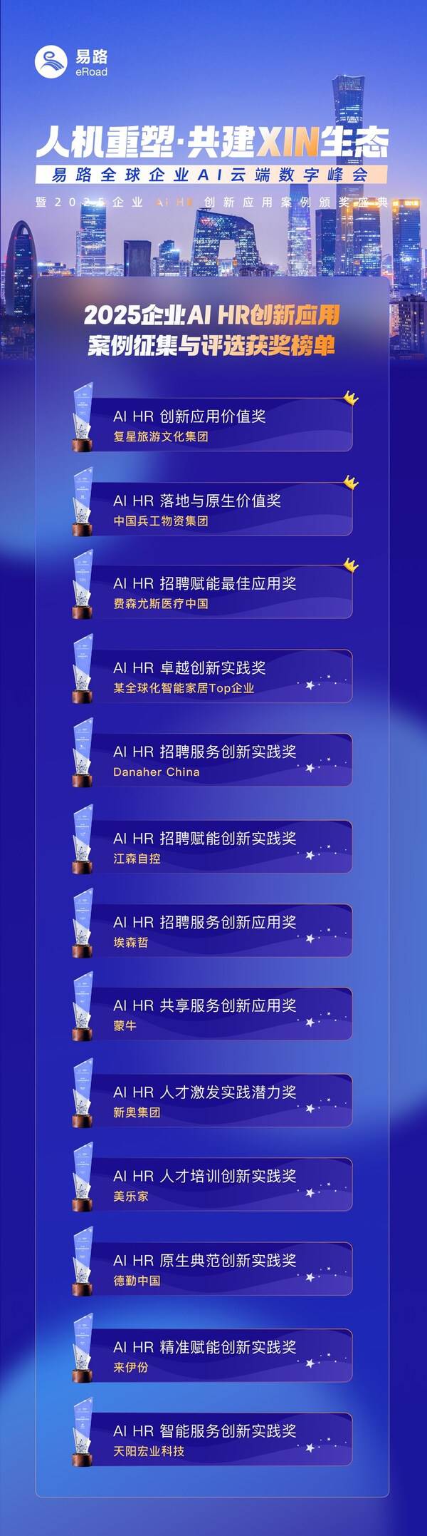 2025企业AI HR创新应用案例颁奖盛典 2025企业AI HR创新应用案例颁奖盛典