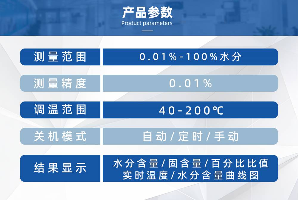 天源儀器 快速水分測定儀 快速水分測定儀
