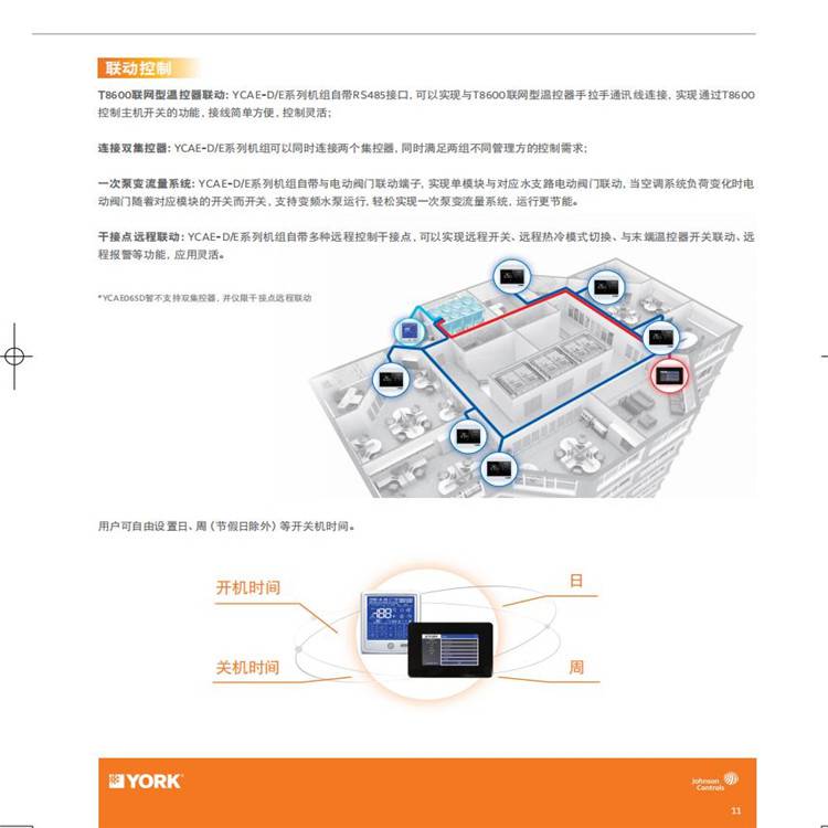 北京约克风机盘管约克四管制现货。约克办事处