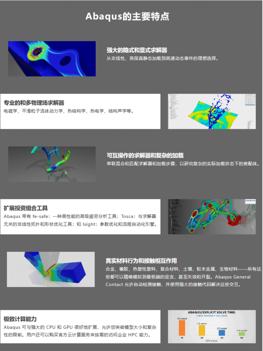 山西abaqus哪个版本稳定-代理商硕迪科技-云平台版