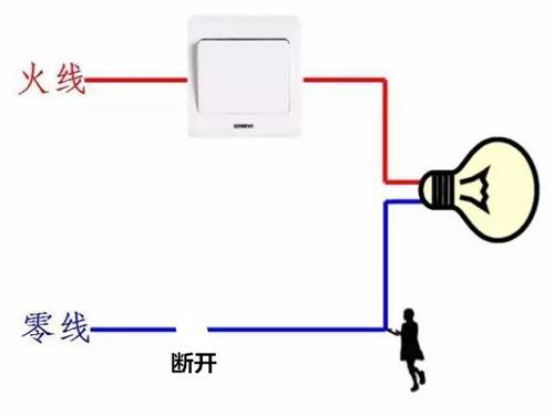 金环宇电线电缆：零线带不带电？什么情况下会触电？