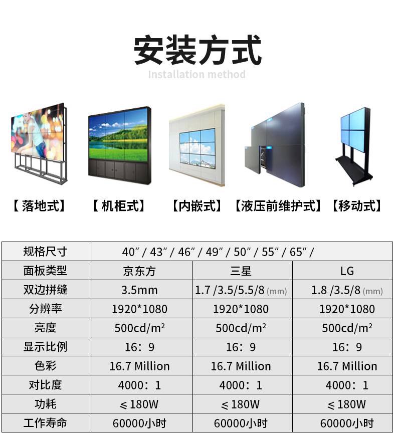 46寸49寸55寸led液晶拼接屏高清無縫拼接餐廳ktv電視牆監控拼接屏