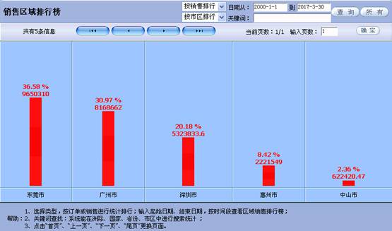 工厂系统软件有哪些_工厂erp系统_工厂系统管理软件有哪些