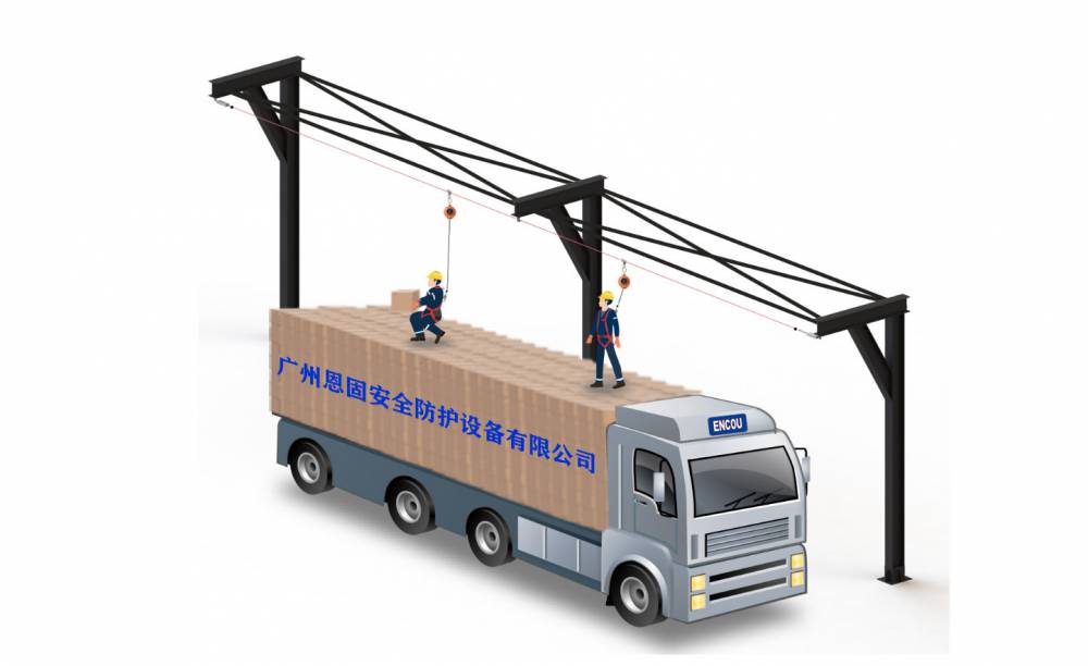 eohll系列钢缆式水平生命线高空防坠系统头顶式图片