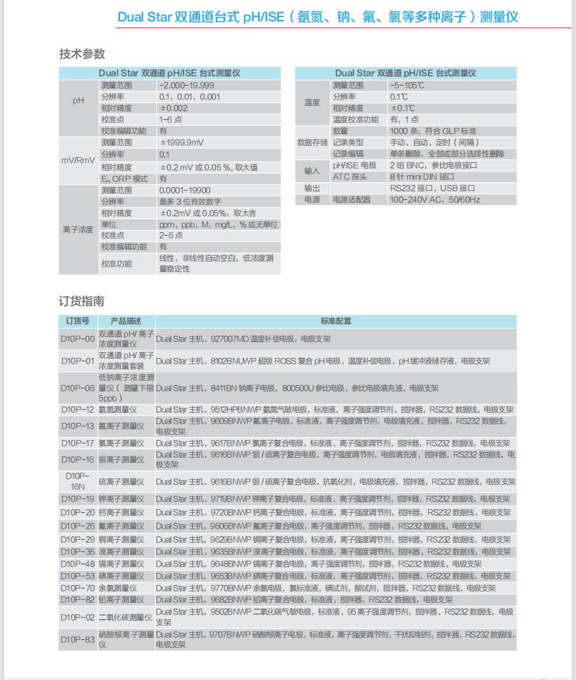 d10p系列产品参数2