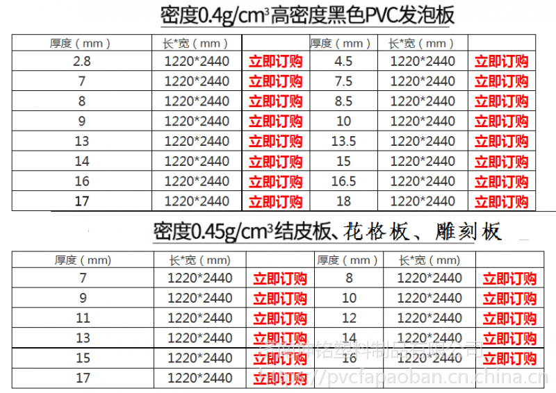 厚度:9-30mm pvc浴室柜板,橱柜板,pvc卫浴板规格:1220*2440 厚度:9