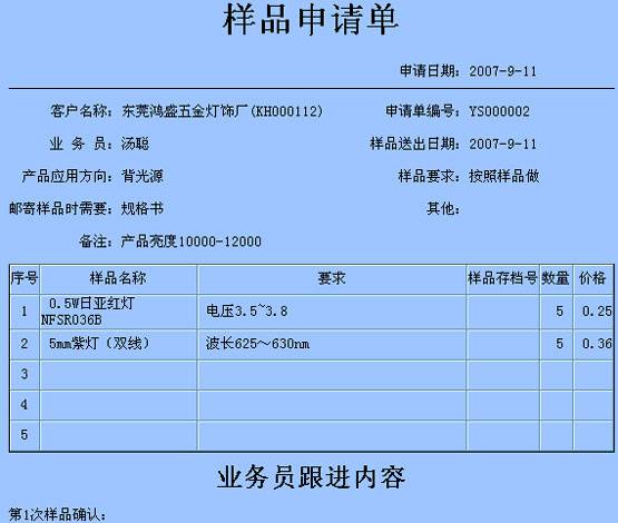 工厂系统软件有哪些_工厂系统管理软件有哪些_工厂erp系统