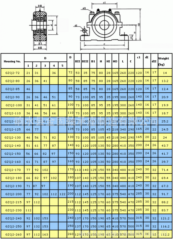 轴承座尺寸标注图片