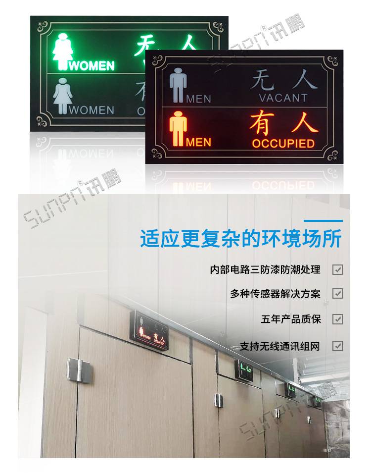 厕所有人无人led显示屏洗手间挂牌卫生间自动感应电子标识牌