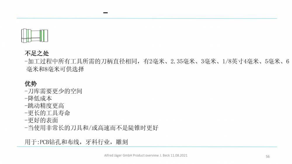 德國 Nakanishi Jaeger 高速電主軸 高性能電力驅動裝置